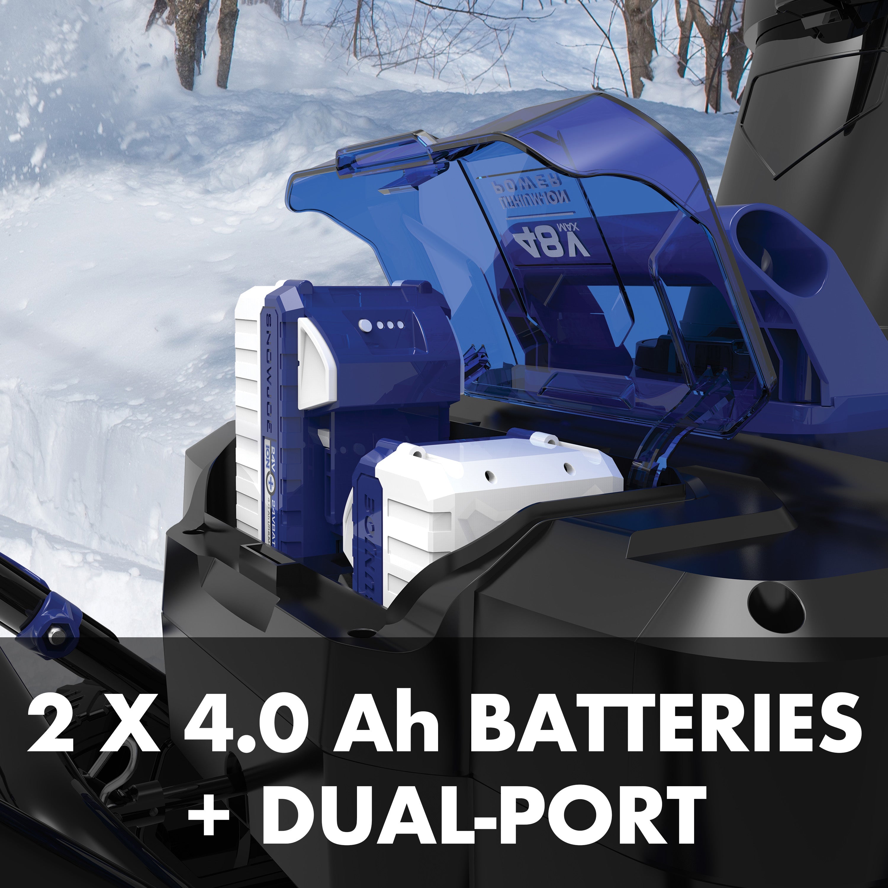 Two 4.0-Ah batteries and dual-port charger.