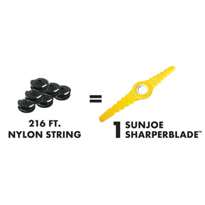 216 feet of nylong string = 1 sun joe sharperblade.